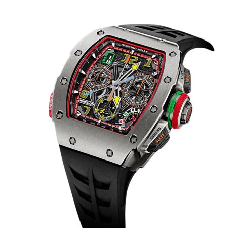 Sell Your Richard Mille – TPT Timepiece Trading.